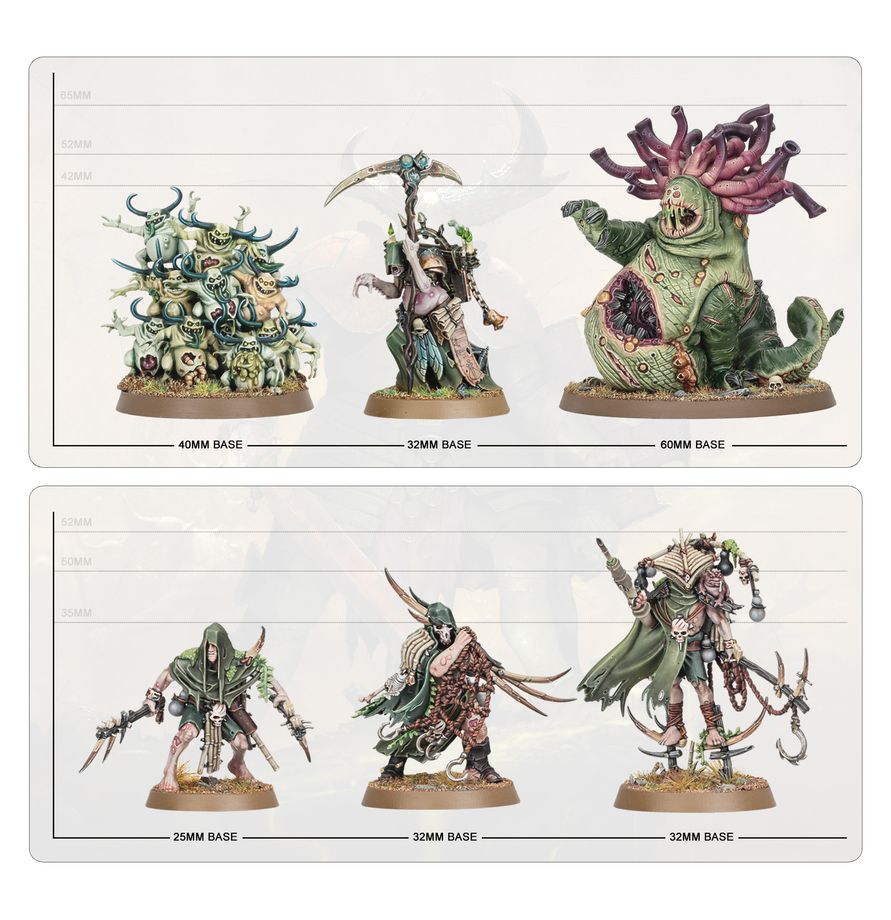 Spearhead: Maggotkin of Nurgle – Bubonic Cell