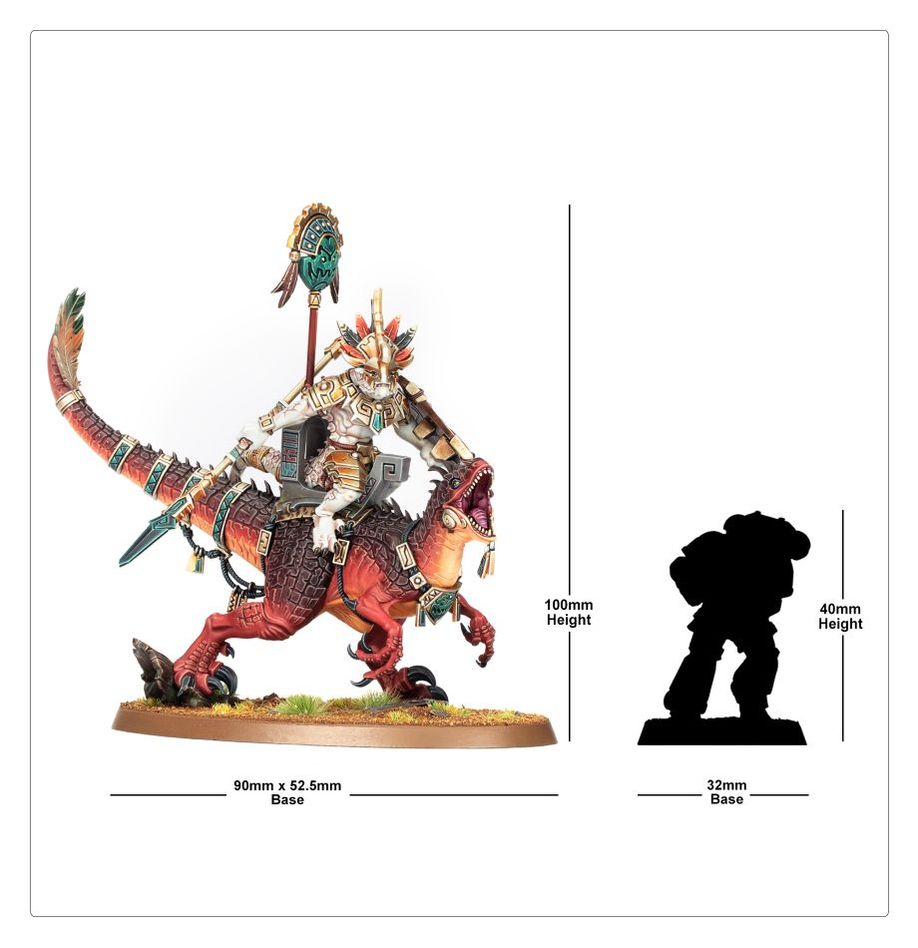 SAURUS SCAR-VETERAN ON AGGRADON